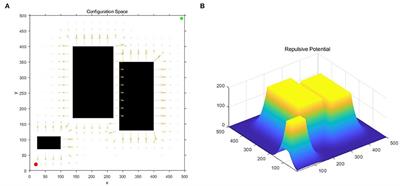 Real-Time Path Planning for Robot Using OP-PRM in Complex Dynamic Environment